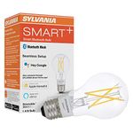 Sylvania Bluetooth