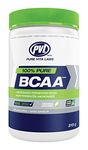 Bcaa Powder For Endurance