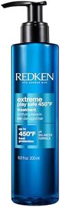 Redken Extreme Play Safe 450F-NP For Unisex 6.8 oz Treatment