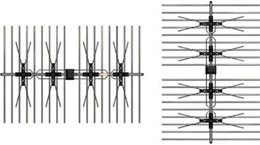 TRUMAX36-4G Hills UHF Phased Array Antenna High Gain - Hills Boomlock&Trade; Manufacturing Technology - Patented by Hills, Band 4+ UHF Ch 25-51