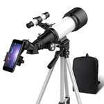 Telescopes For Beginners