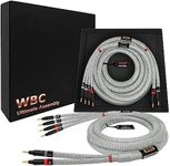 WORLDS BEST CABLES 2.5 Meter ULTIMA