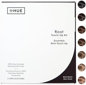 dpHUE Root