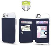 Cell Phone Wallet for Back of Phone