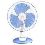 Oscillating Fan For Grow Room