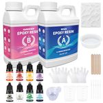 Minlebao Crystal Clear Epoxy Resin Kit 32OZ, High Gloss Bubble-Free Coating & Casting for DIY Art, Accessory Making, River Tables - 1:1 Ratio with Measuring, Silicone Mold and Usage Tools​ (32OZ)
