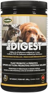 BiologicVET - BioDIGEST Plant Probiotic, 380g All-Natural Advanced Dog & Cat Probiotic Powder with Prebiotics & Flax, Relieves Diarrhea and Constipation, Supports Digestion, Allergy, Immunity & Health