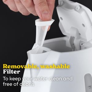 Russell Hobbs 1.7L Electric Kettle – White