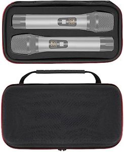 Geekria for Creators Dual Microphones Case Compatible with Bietrun SY-WXM-2, WXM02, WXM19, WXM31, Shure BLX2/PG58, Hard Shell Mic Carrying Case, Travel Protective Bag with Cable Storage (Black)