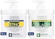 Advanced Clinicals Retinol Body Lot