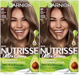 Garnier Ha