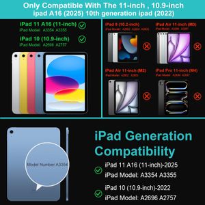 Arteck iPad Keyboard Case – Compatible with 10th & 11th Gen