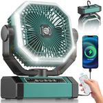 Portable Rechargeable Fan - 9-Inch 