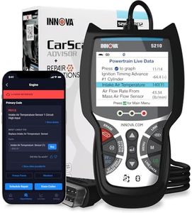 Innova 521