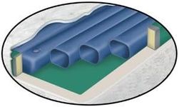 Waterbed Tube Set- Free Flow Softside Fluid Bed Replacement 8 Tubes 71in Length