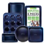 Nutrichef Non-Stick Kitchen Oven Baking Pans - Carbon Steel with Non-Stick Blue Diamond Coating Inside & Outside