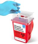 Sharps Container, Sharps Containers