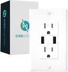 EverElectrix 4.8A Wall Outlet with USB Ports 15Amp Duplex USB Wall Outlets Tamper Resistant USB Outlet Charger, UL Listed, Electrical Outlet with Dual USB Ports, White USB Outlets Receptacles