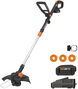 WORX WG170