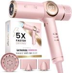 ELLA BELLA® Professional Ionic Hair