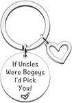 SDOFY Funny Uncle Gifts Uncle Birth