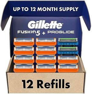 Gillette M