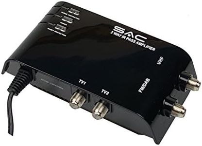 SAC 2 Way Indoor UHF/DAB IR Pass LTE Aerial Amplifier