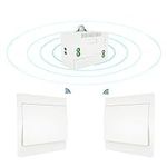 Staright 110-230V Wireless Light Sw