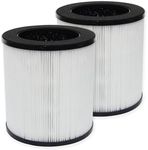 PUREBURG Replacement Filters Compatible with AMEIFU GDAP1W & VEWIOR A2 (ClearAir-A2) Air Purifiers,2-Pack H13 True HEPA 4-Stage Filtration High-efficiency Activated carbon