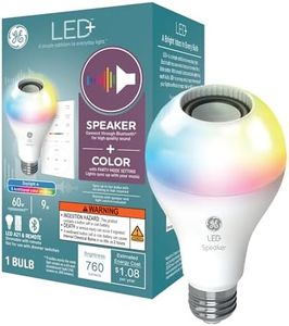 GE LED+ Co