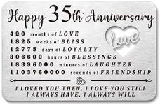 Luptiteuy 35 Year Anniversary Wallet Card Gifts for Husband Wife 35 Year Anniversary Card for Him Her Happy 35th Wedding Anniversary Present for Women Men