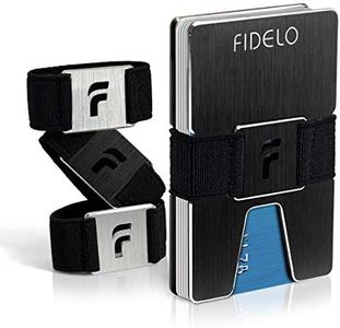 Fidelo Min