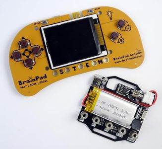 BrainPad A