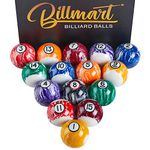 Iszy Billiards Billiard Balls