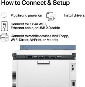 HP LaserJet Pro MFP 3302fdw Wireless All-in-One Laser Printer