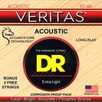 Dr Acoustic Strings