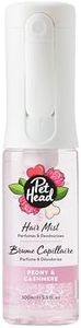 Pet Head D