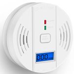 Home Co Detector