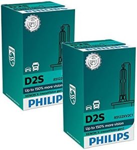 PHILIPS Xe