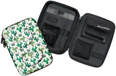 Glucology™ Diabetic Travel Case Plu