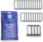 Dreamstation 2 Filters by Snugell - 24-Pack (4 Reusable Pollen Filters + 20 Disposable Ultra-Fine Filters - Universal Replacement Filters for Respironics DreamStation 2 CPAP Machine