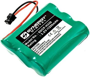 Synergy Digital Cordless Phone Battery, Works with Sanyo GES-PCM02 Cordless Phone, (Ni-MH, 3.6V, 1200 mAh) Ultra Hi-Capacity, Compatible with Panasonic HHR-P401 Battery