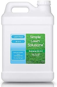 Maximum Green & Growth Fertilizer High Nitrogen 28-0-0 Lawn Food Liquid Fertilizer- Spring & Summer- Any Grass Type- Simple Lawn Solutions - Concentrated Quick & Slow Release Formula (2.5 Gallon)