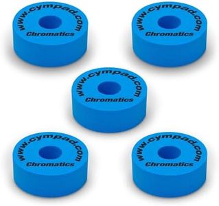 Cympad Chromatics Foam Cymbal Washer Set 40/15mm Blue