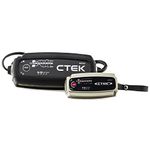 CTEK MXS 5.0 Battery Care KIT