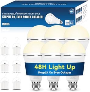 BoRccdit KeepLit 6PK A19 Emergency Rechargeable Light Bulbs, 48H Light Up & 3 Brightness Emergency Power Outage Light Bulbs,12W Battery Backup Emergency Lights for Power Failure, Hurricane(Soft White)