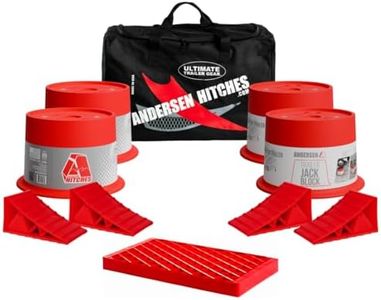 Andersen H