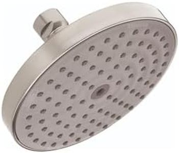 hansgrohe 
