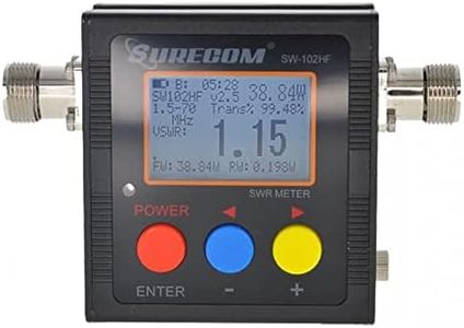 Surecom SW