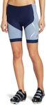 2XU Women's Compression Tri Shorts,